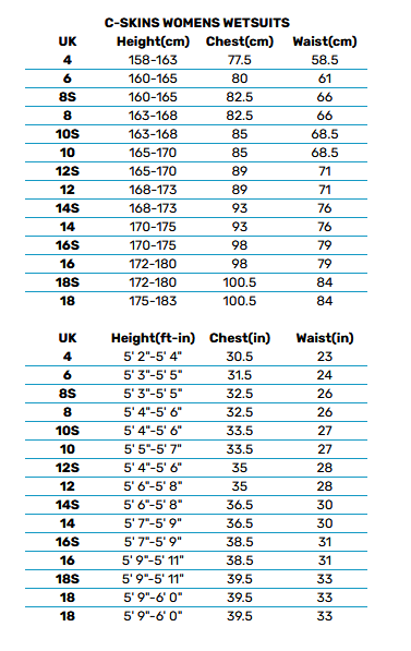 2025 CSkins Womens Wetsuits 0 Størrelsesskema
